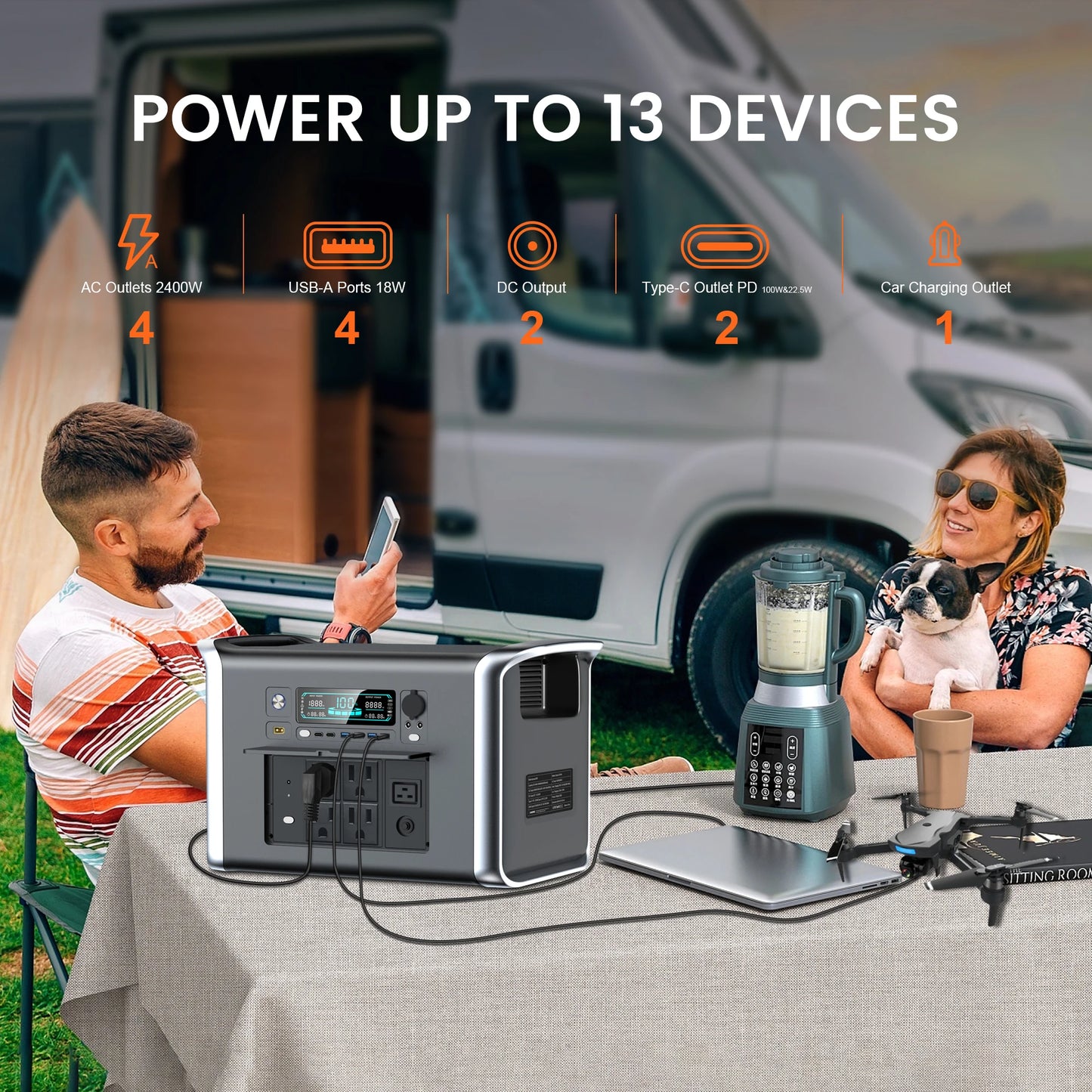 2400W Portable Power Station 2048Wh LiFePO4 Batter, 2 Hour Fast Charging, 220V/110V AC Outlets UPS Camping Solar Generator