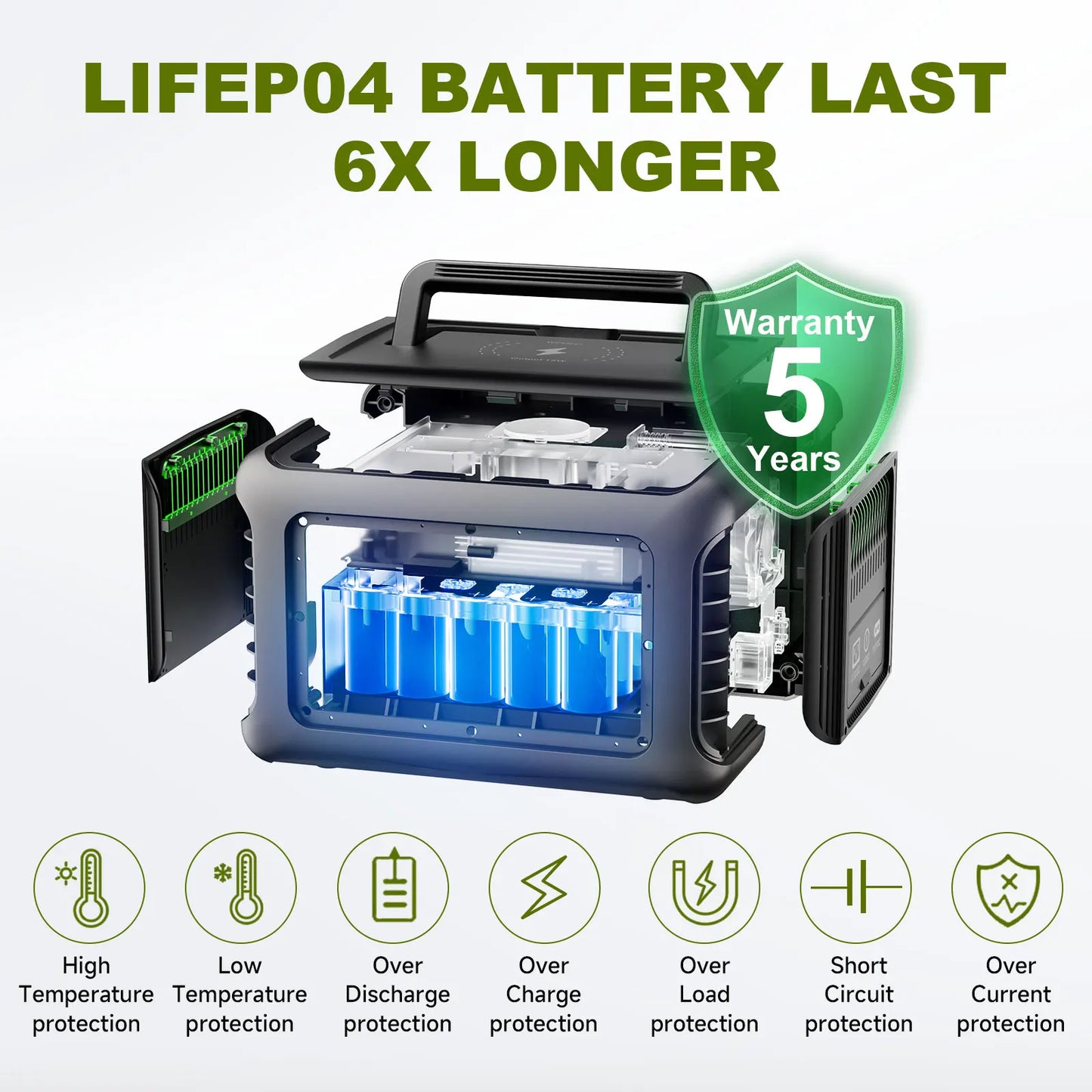 ALLPOWERS Estación de energía portátil R600, batería LiFeP04 de 299Wh con 2 salidas de CA de 600W (1200W) para acampar al aire libre, RV y hogar