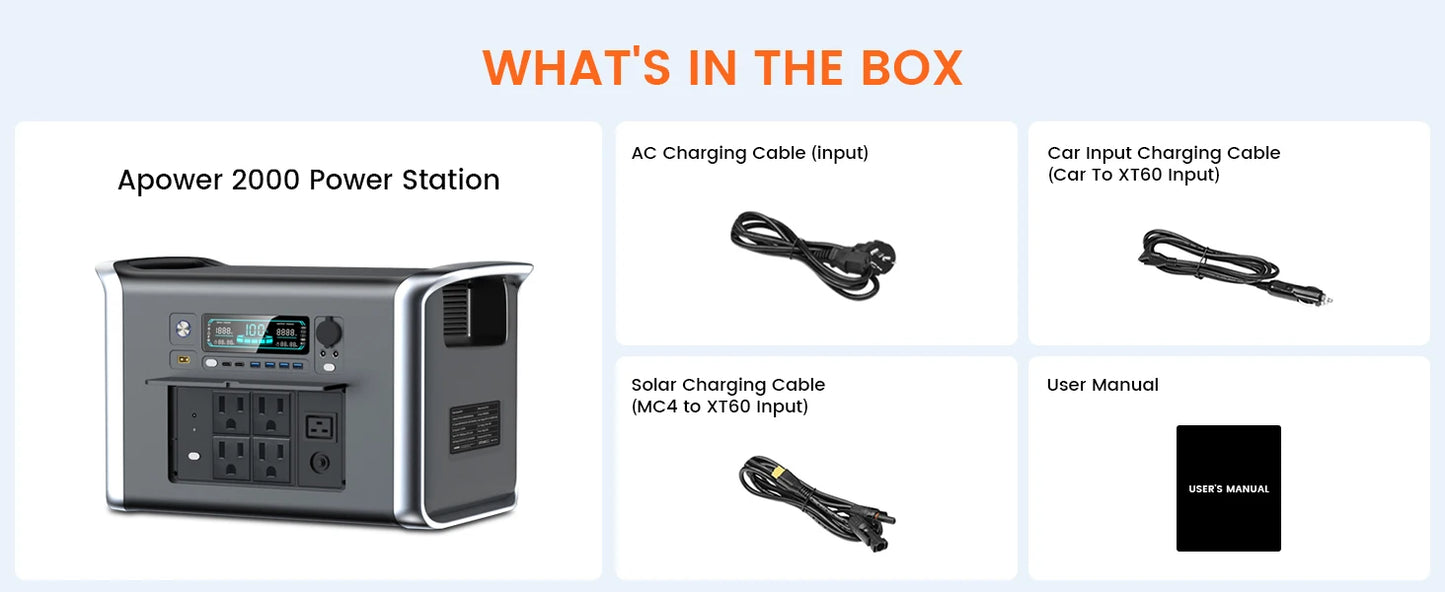 2400W Portable Power Station 2048Wh LiFePO4 Batter, 2 Hour Fast Charging, 220V/110V AC Outlets UPS Camping Solar Generator