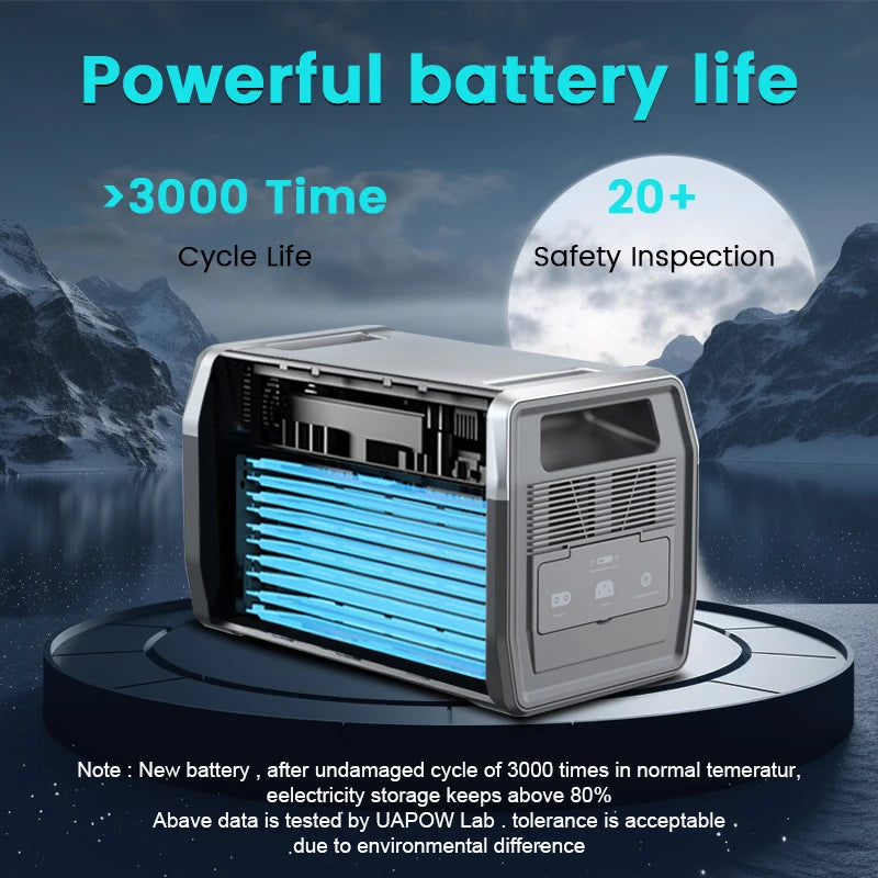 1024Wh Portable Power Station UPS Solar Generator 110V 220V Lifepo4 Battery Energy Storage Supply Camping Campervan RV Outdoor 