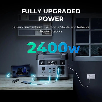P2001 Plus Portable Power Station, 2400W Solar Generator, 80% Charge in 1Hr, 2048Wh LiFePO4 Battery Solar Powered Generator for
