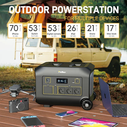 PurMars-estación de energía portátil de 1200W, generador Solar con batería LFP de 1075Wh para acampar, RV, respaldo de emergencia para el hogar