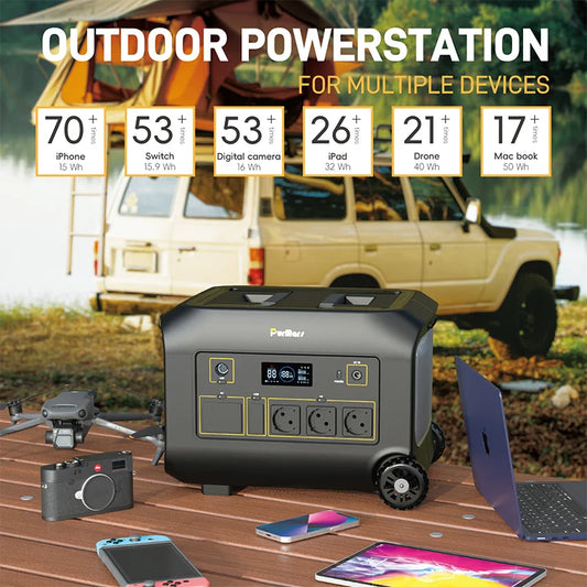 PurMars-estación de energía portátil de 1200W, generador Solar con batería LFP de 1075Wh para acampar, RV, respaldo de emergencia para el hogar