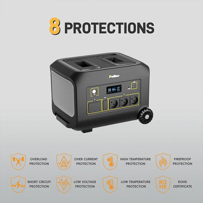 PurMars-estación de energía portátil de 1200W, generador Solar con batería LFP de 1075Wh para acampar, RV, respaldo de emergencia para el hogar