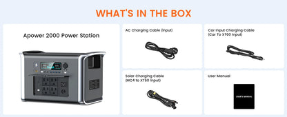 2400W Portable Power Station 2048Wh LiFePO4 Batter, 2 Hour Fast Charging, 220V/110V AC Outlets UPS Camping Solar Generator