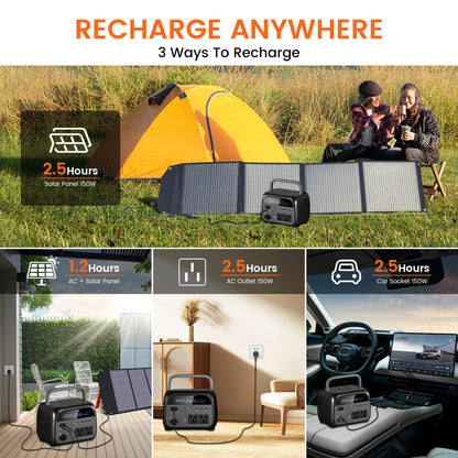 CTOLITY 500W Portable Power Station (60000mAh) 345Wh Portable Power Station LiFePO4 Battery Solar Generator for Outdoor Camping