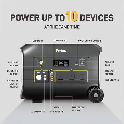 PurMars-estación de energía portátil de 1200W, generador Solar con batería LFP de 1075Wh para acampar, RV, respaldo de emergencia para el hogar
